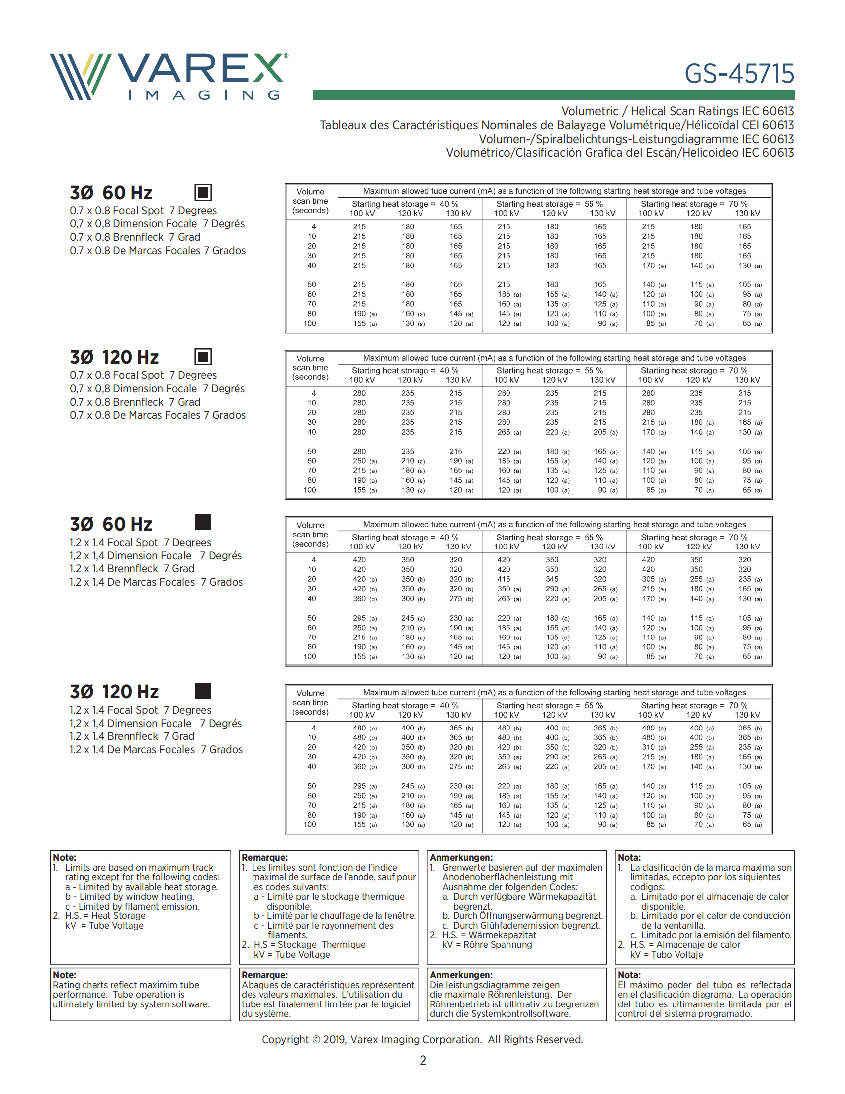 万睿视GS-45715 CT球管 gs-5073 适用于万东等设备 2