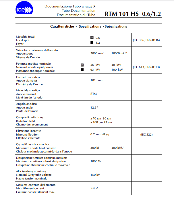 IAE RTM101HS球管 1