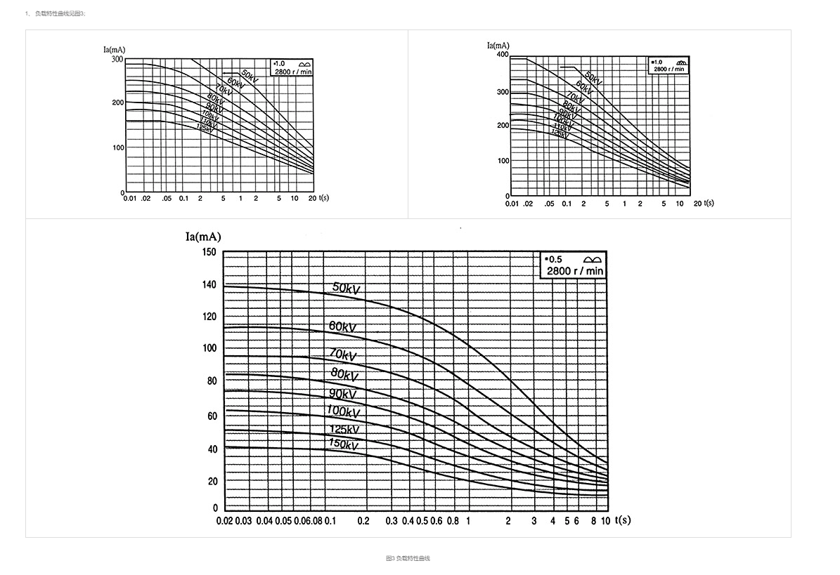 杭州万东XD51-6、20/125球管管芯 3