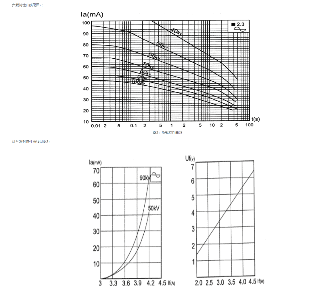 杭州万东cX714C球管 2