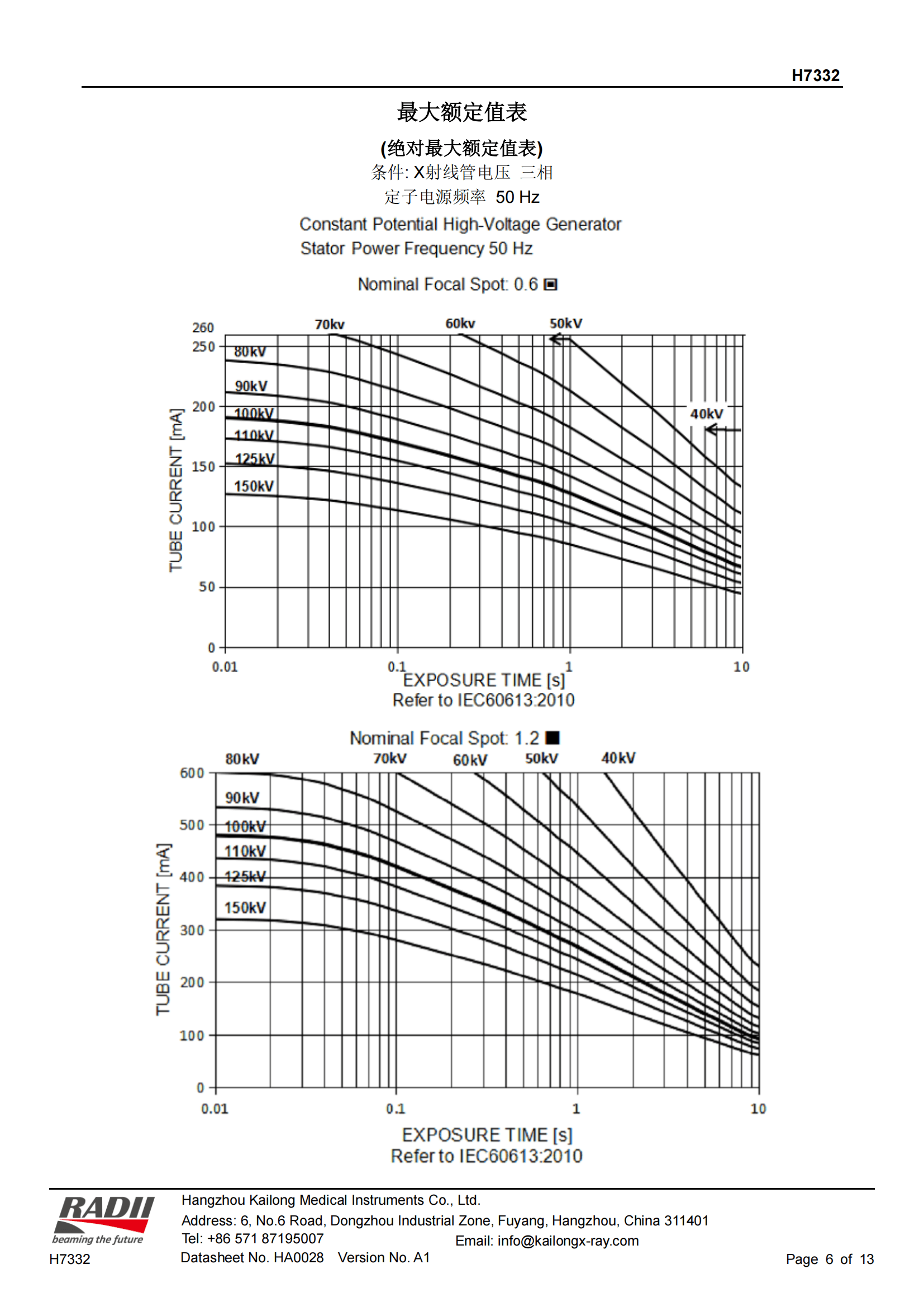 凯龙 H7332 X射线管 6