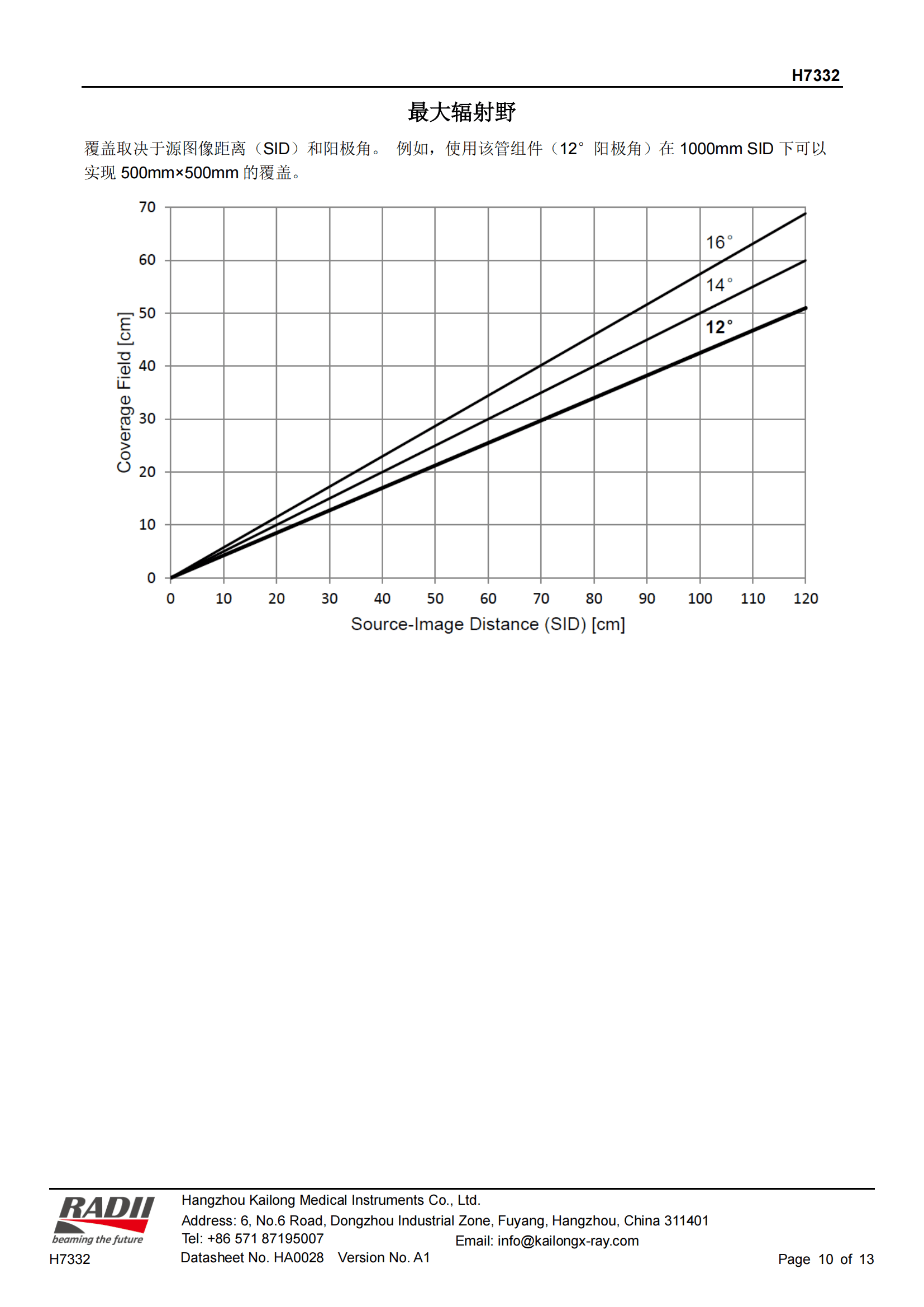 凯龙 H7332 X射线管 9