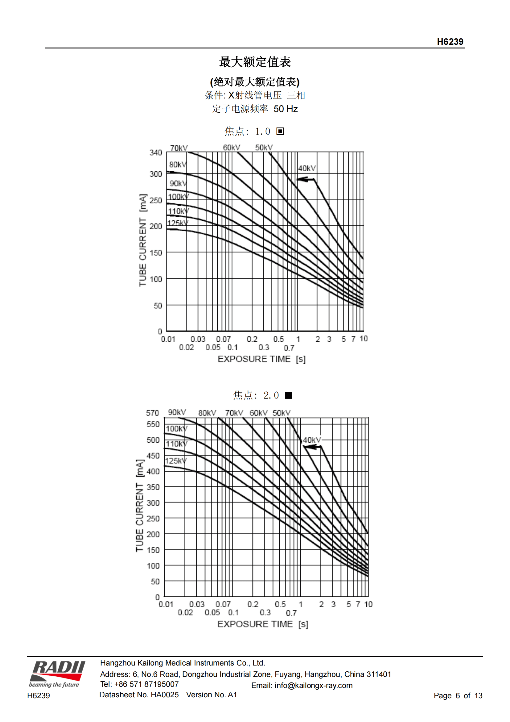 凯龙 H6239 X射线管 6