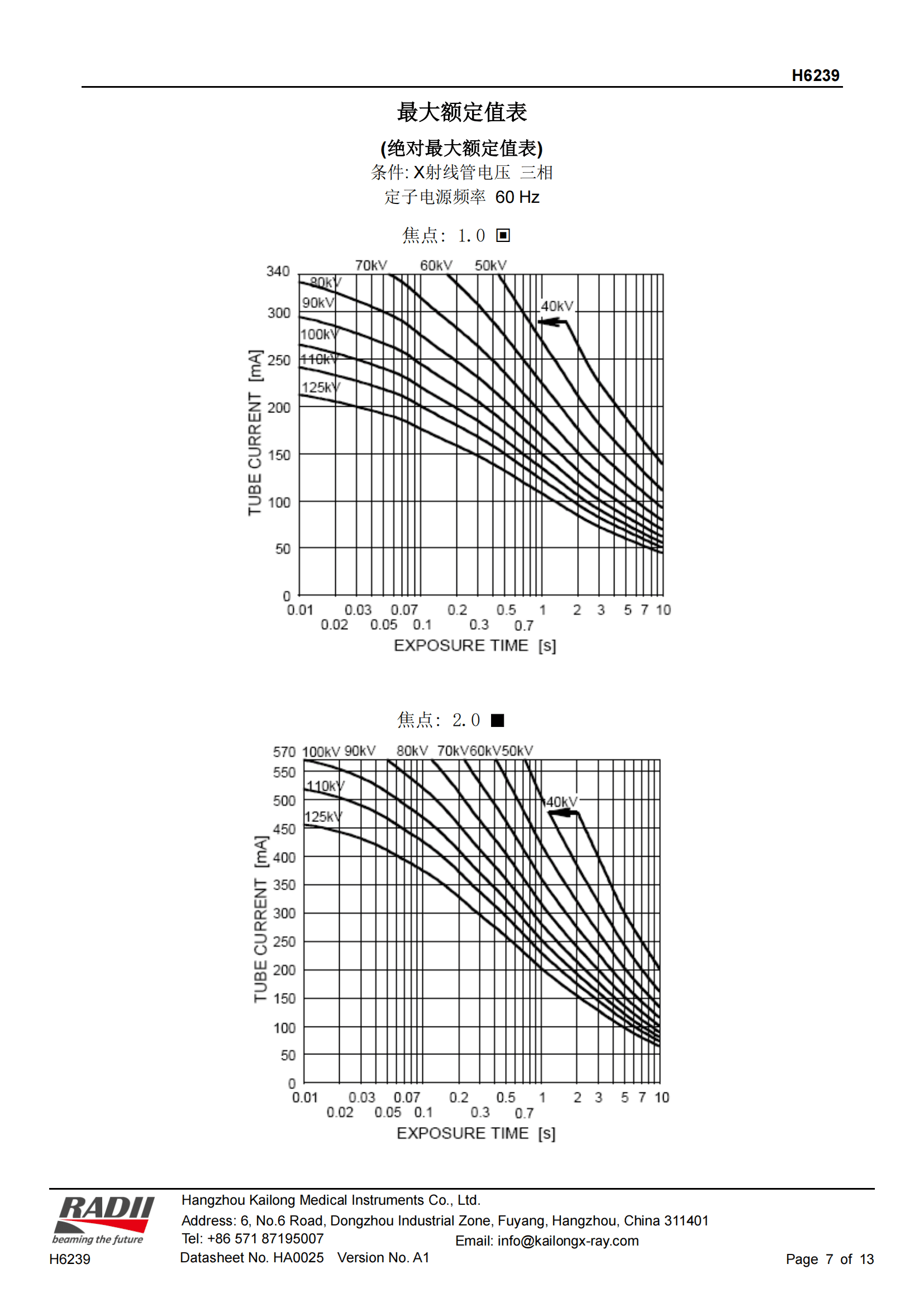 凯龙 H6239 X射线管 7