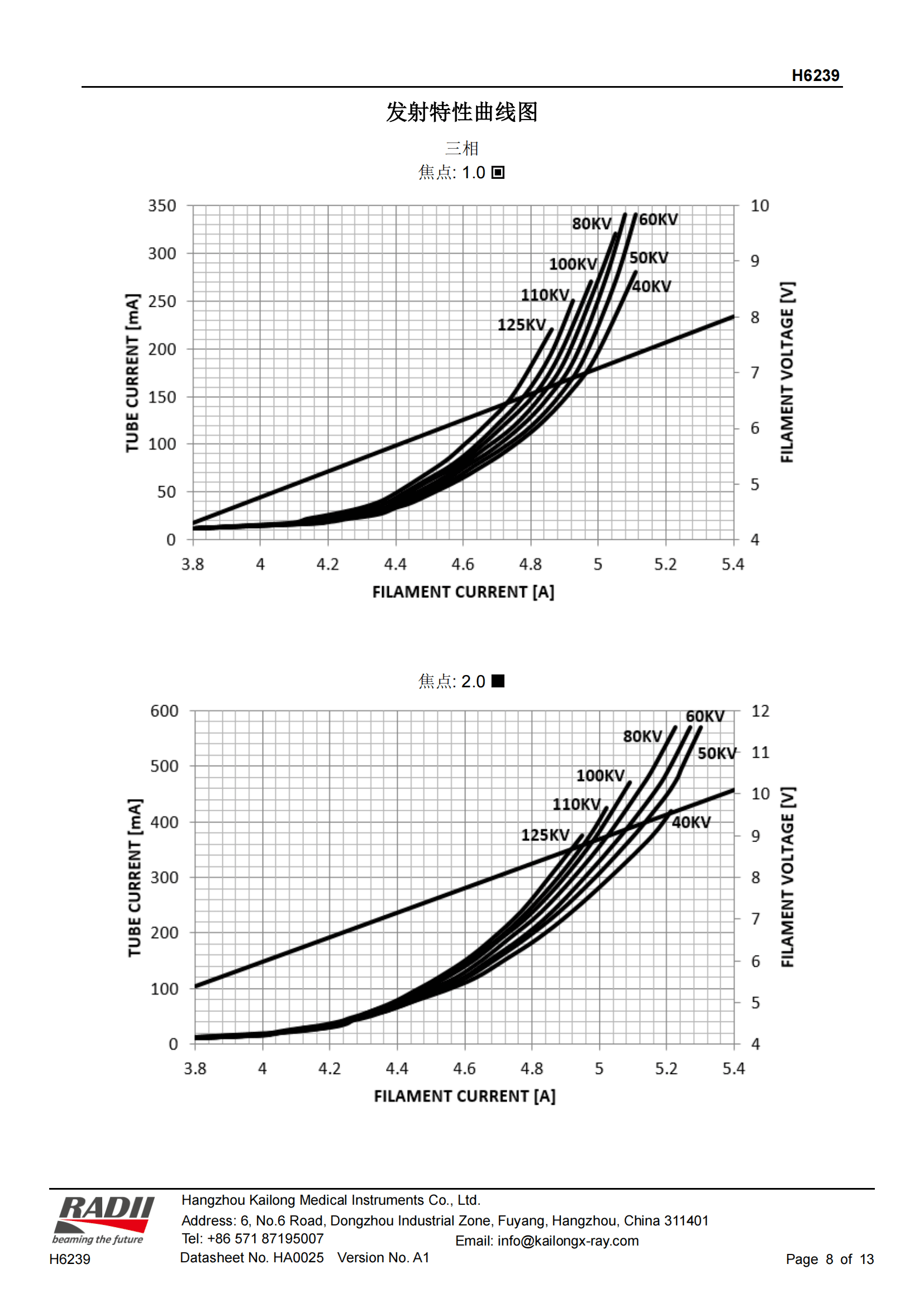 凯龙 H6239 X射线管 8