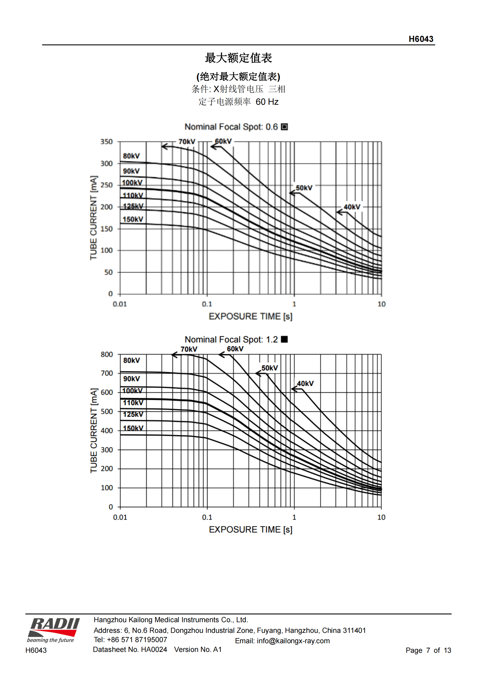 凯龙H6043X射线管 7