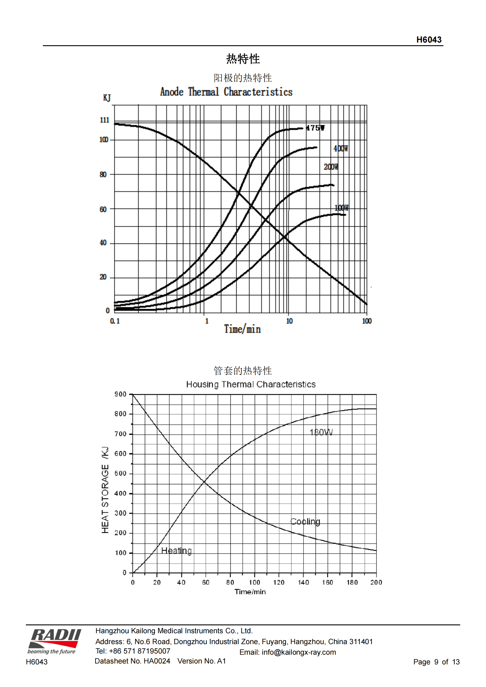凯龙H6043X射线管 9