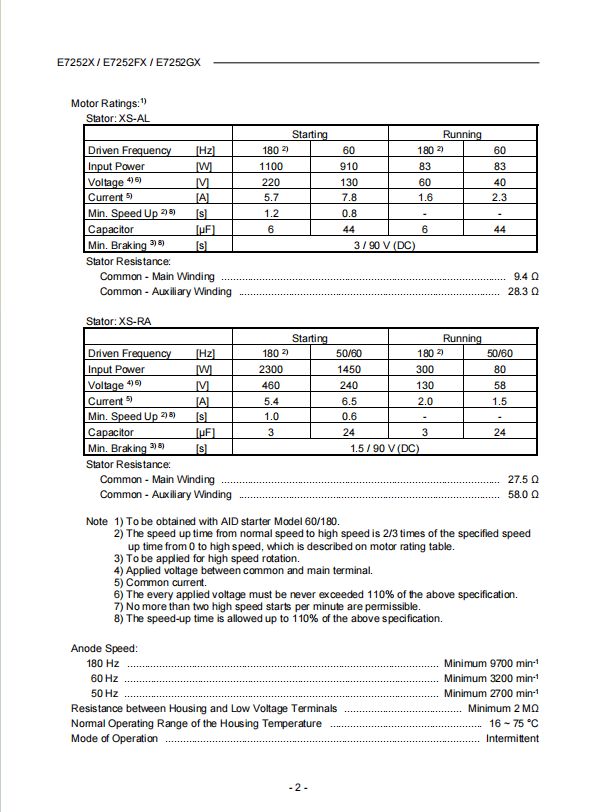 东芝Toshiba E7252X球管 2