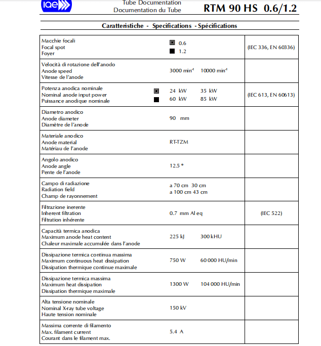 IAE RTM90-HS球管 1