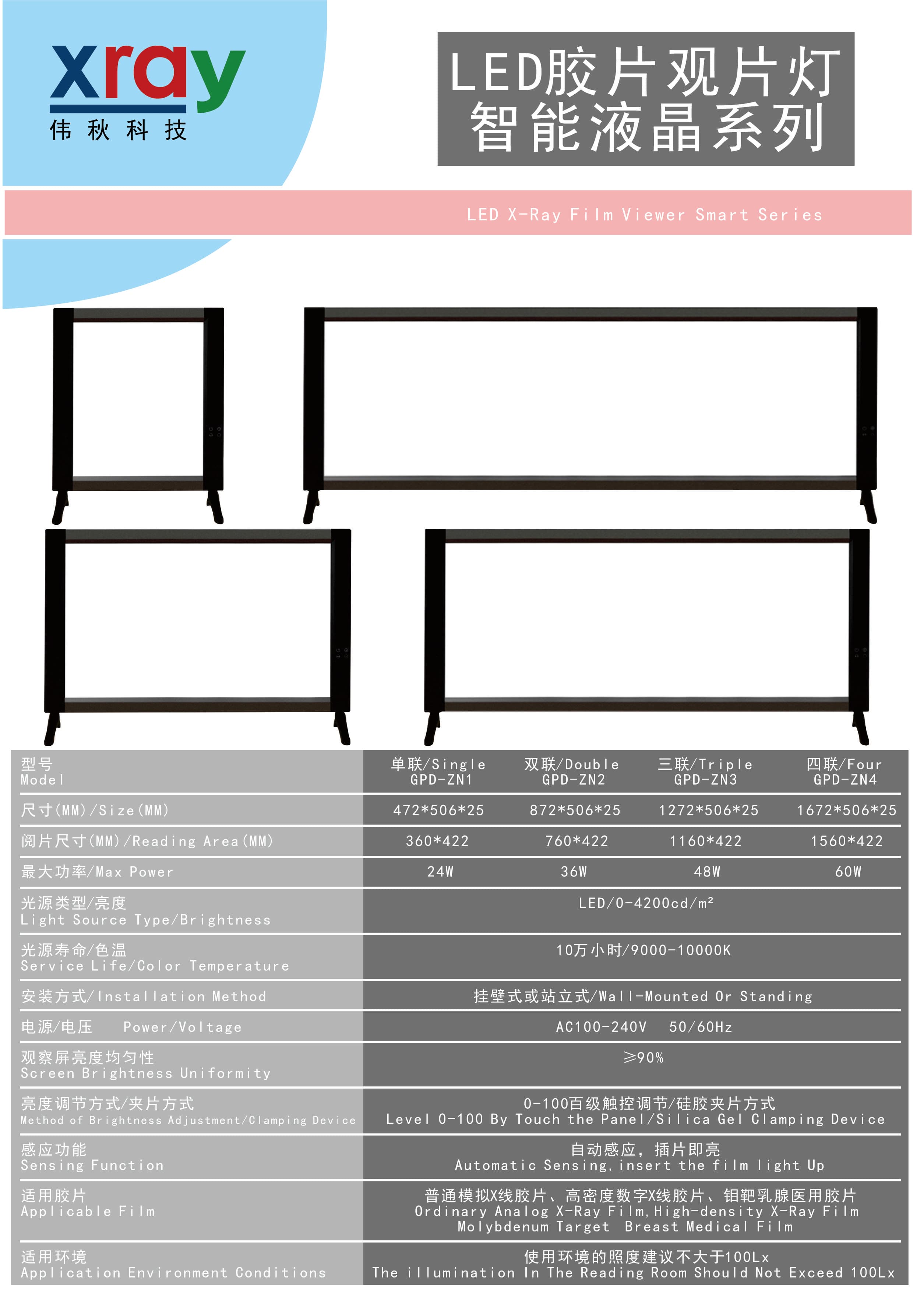 四联LED观片灯 1