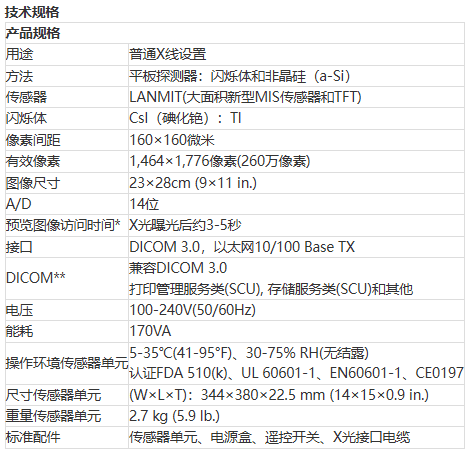 佳能Canon CXDI-60C平板探测器 3
