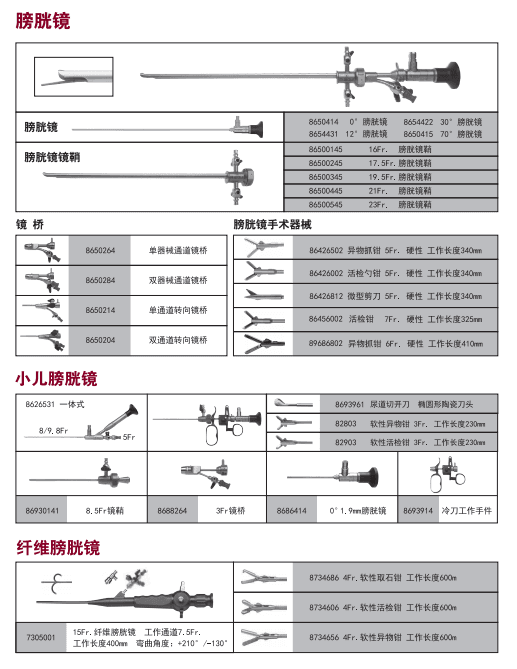 狼牌泌尿科内窥镜 1