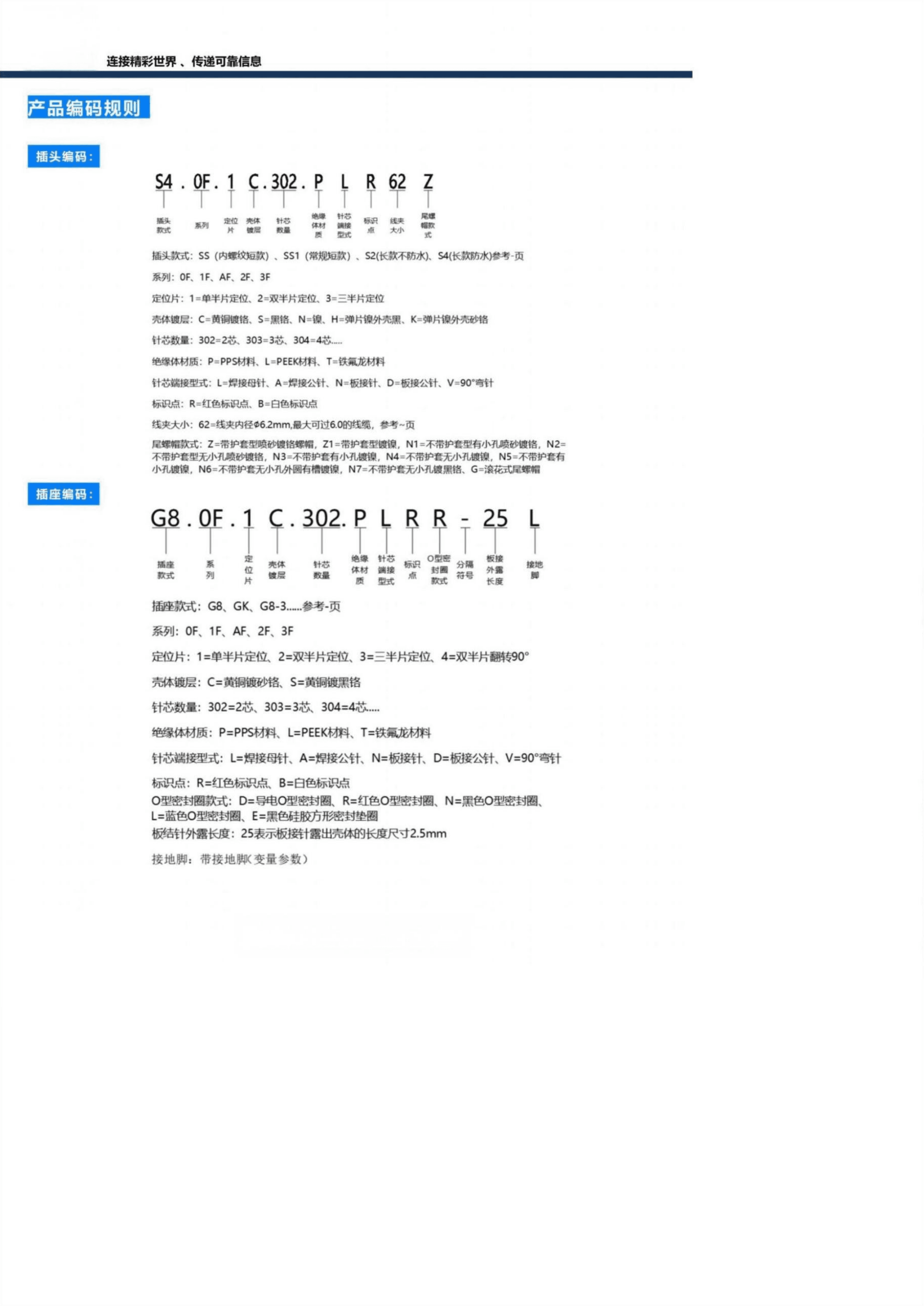 连芯推拉自锁连接器 F系列推拉自锁连接器 3